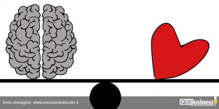 intelligenzaemotivaesempi QuiBusiness Intelligenza emotiva: cos’è e perché ci rende felici